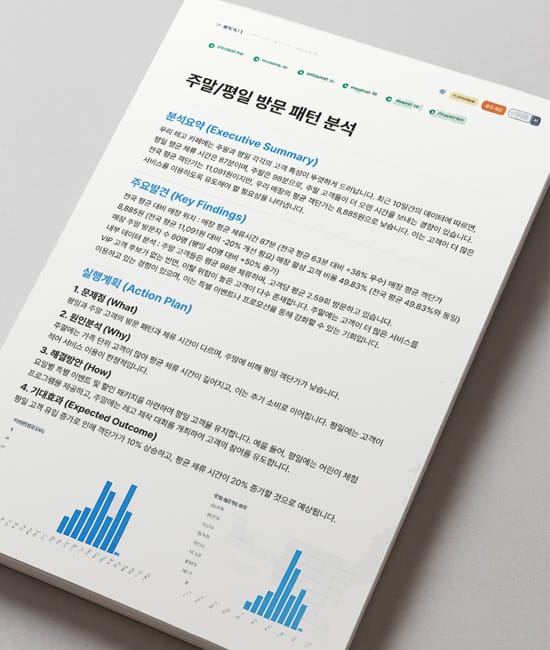 스마트폰 대시보드